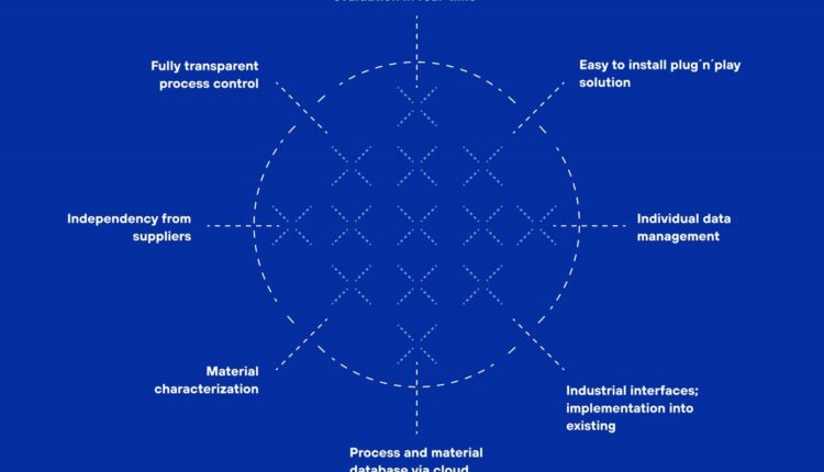 Sens Xpert Enables Plastics Manufacturers to Increase Their Production Efficiency By Up To 30%