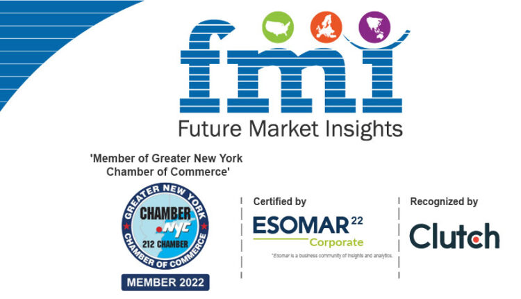 FMI’ Analyst View: Sustainability is Encouraging the Use of Cassava-based Packaging. The Industry Likely to Reach $2 Billion by 2023!