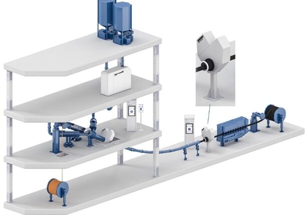 Efficient quality control