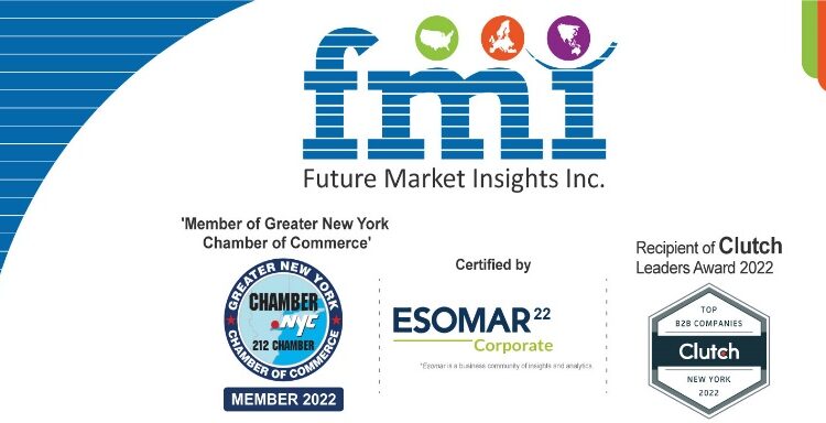 Next Generation Packaging Market to Witness an Outstanding Growth by 2032